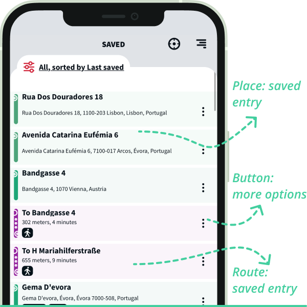 Places and routes are displayed on the saved list. Swipe to get detailed infos about the different entries or more options.